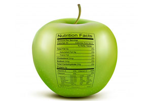 Nutritional Information Written On A Green Apple.