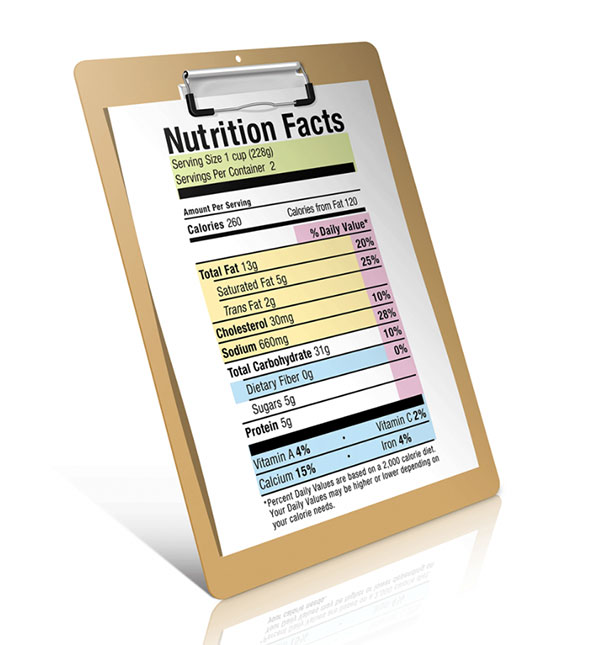 5 Important Changes to Canada’s Food Labelling Regulations CTG Blog