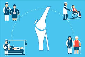 Healthcare Professionals Helping Patient Walk, Patient In Wheelchair, Patient On Bed And Patient With Crutch. Bone Anatomy In Middle. Graphic.