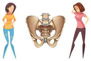 Pelvic Region Anatomy With Standing Women Having Pelvic Pain. Graphic.