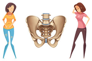 Physiothérapie Montréal – PELVIC FLOOR PHYSIO