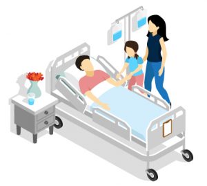 Palliative Care In Ontario Everything You Need To Know