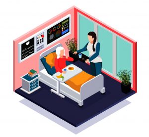 Palliative Care In Ontario Everything You Need To Know