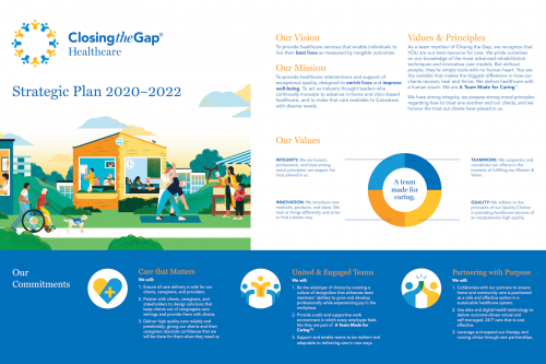 2531_CTG_Placemat_Design_FA